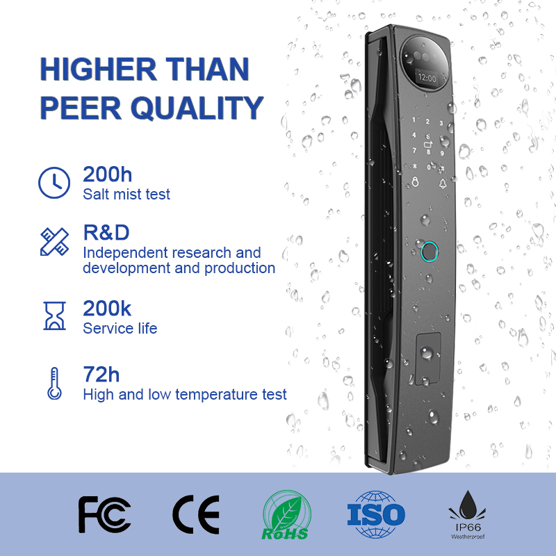 CAMAKT Tuya Smart Door Lock wi - огляд і ціна Smart Door Lock Wifi