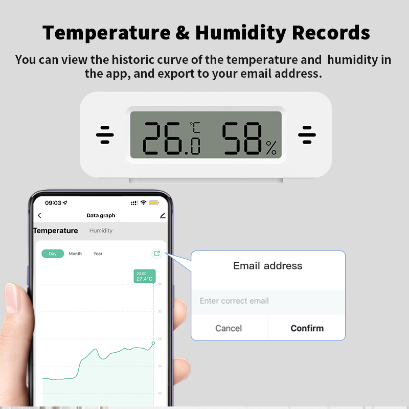 Tuya WiFi Temperature Humidity - огляд і ціна Wifi Thermostat