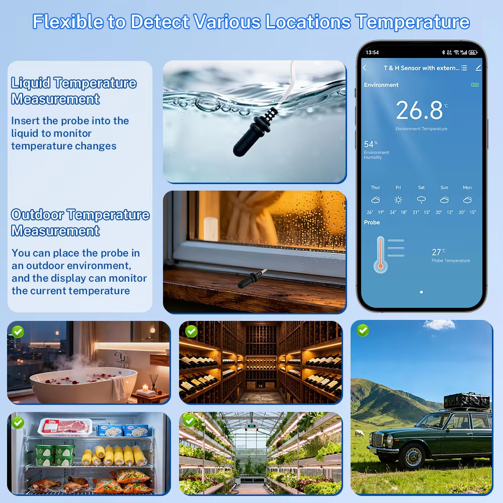 Tuya Zigbee WiFi Temperature H - огляд і ціна Wifi Thermostat