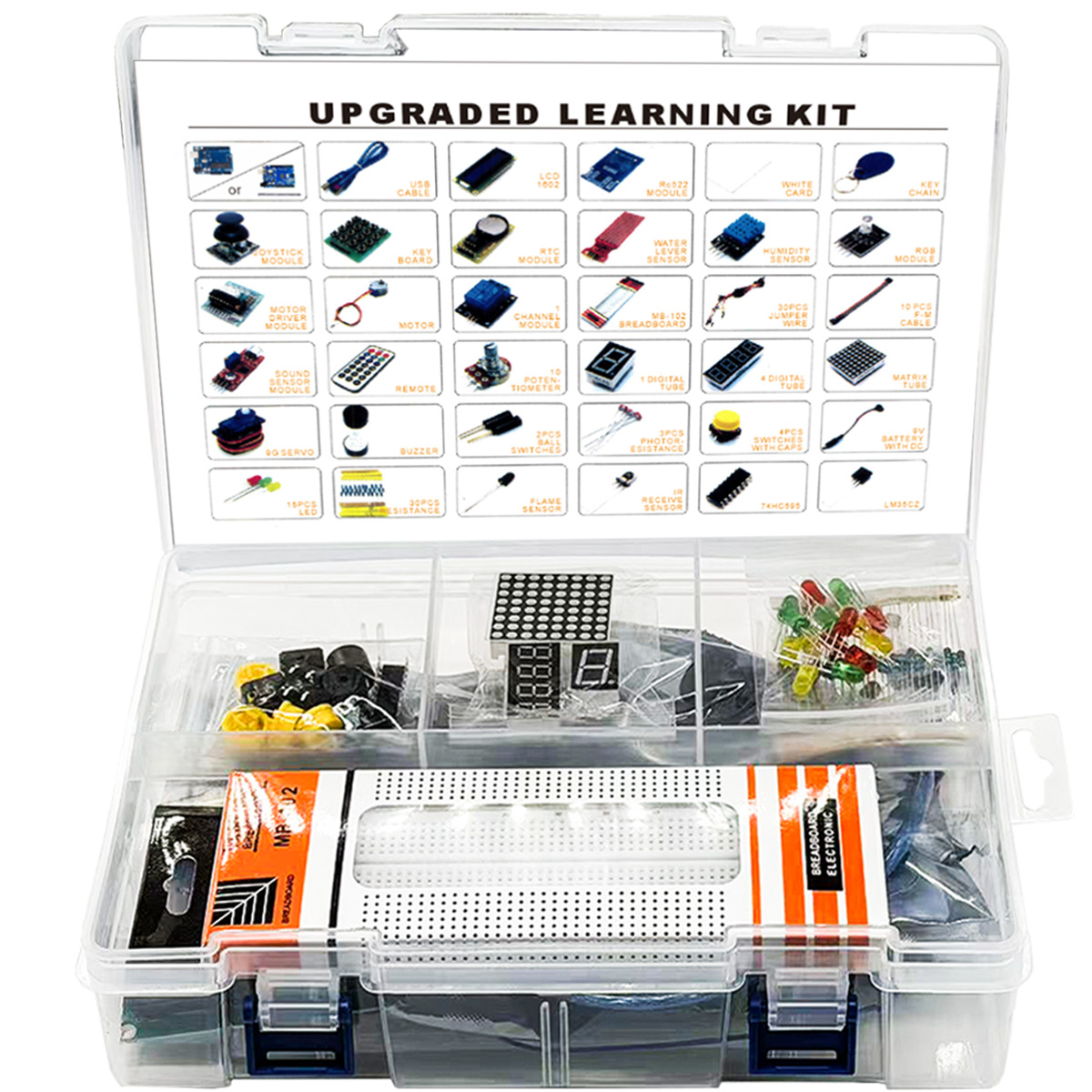 Upgrade Version RFID KIT for U - огляд і ціна Esp32 Smart Home Kit
