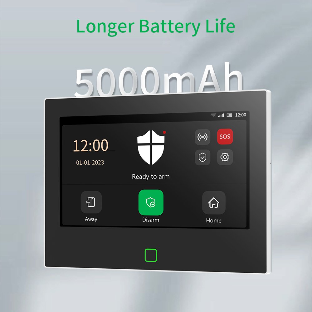 Staniot 7 inch HD Alarm System - огляд і ціна Smart Home Automation Kit