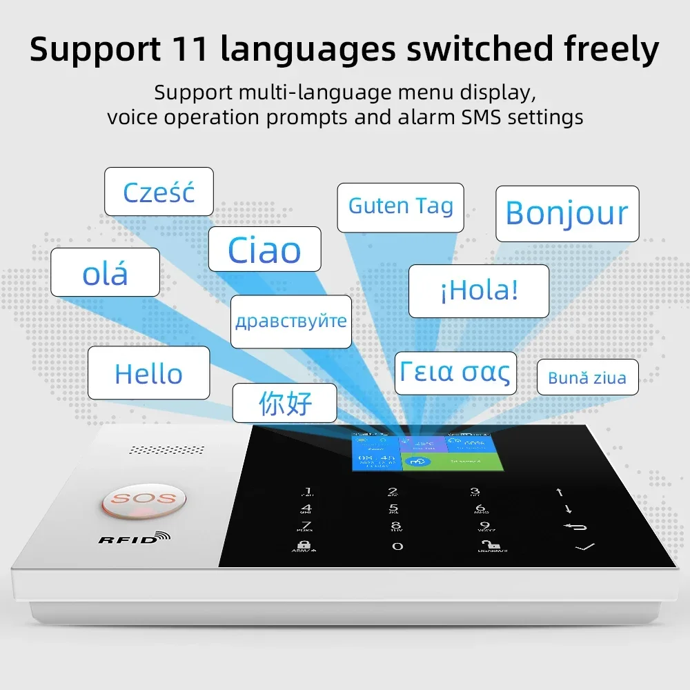 New Wireless Home Alarm System - огляд і ціна Smart Home Automation Kit